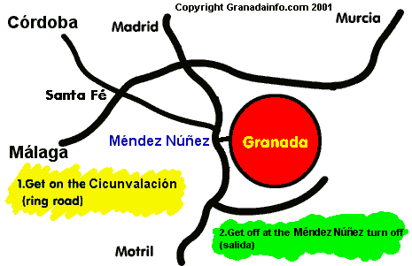 Ring Road of Granada